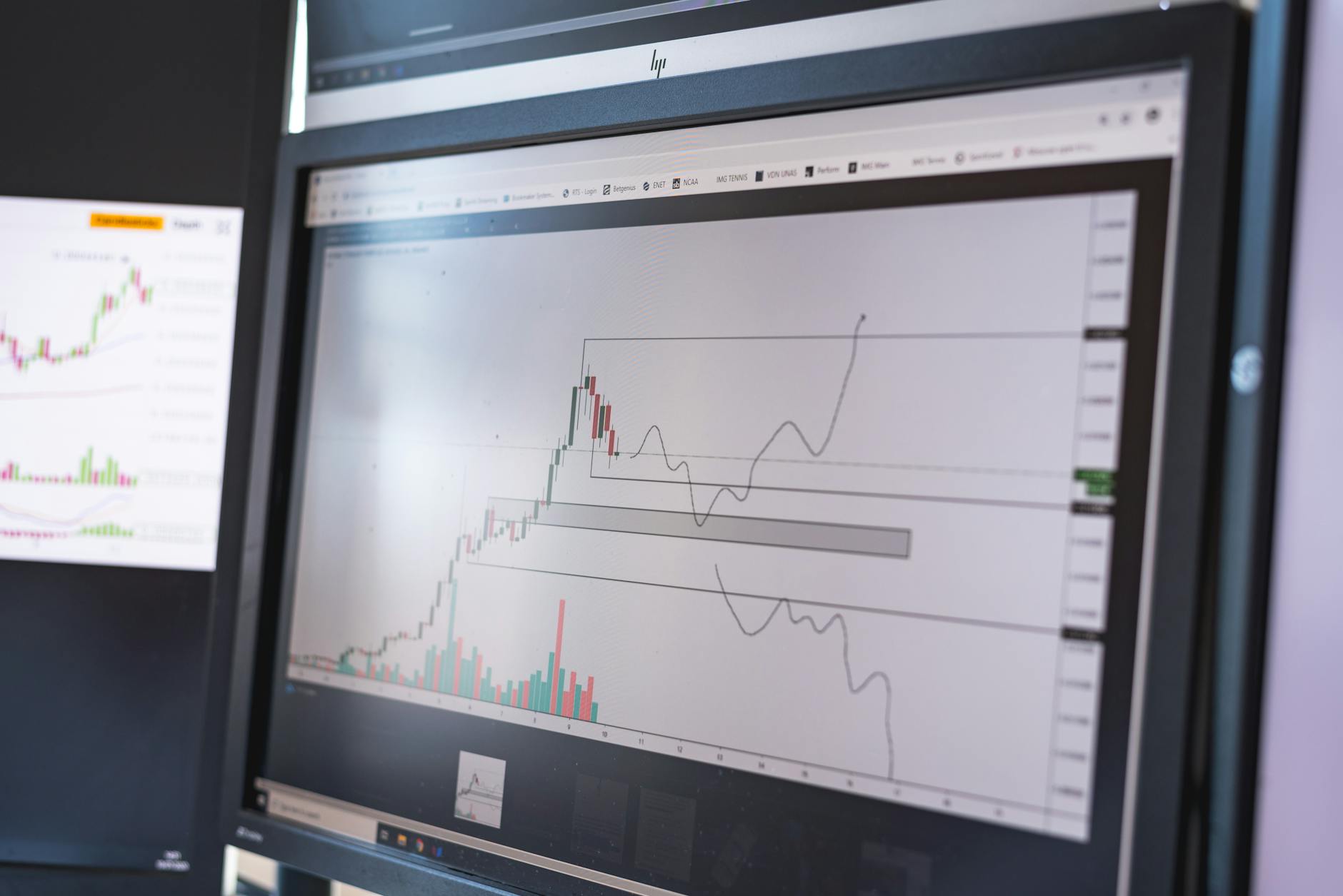 computer monitor displaying a graph