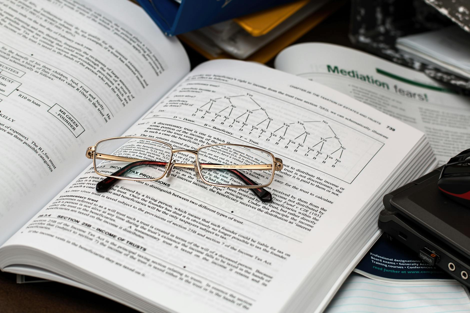 Combinatorics Books