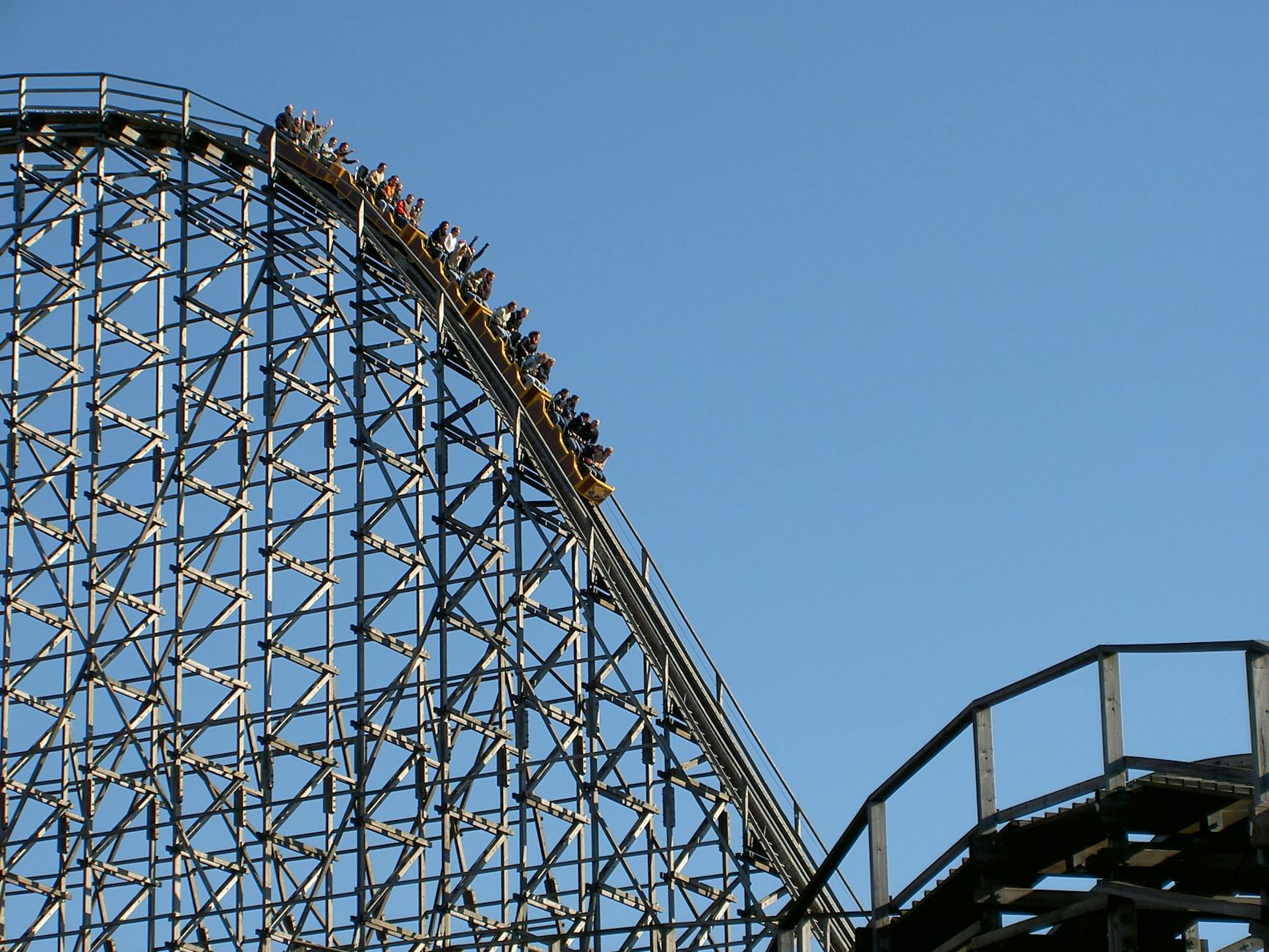 roller coaster ride, Theme Park Travel